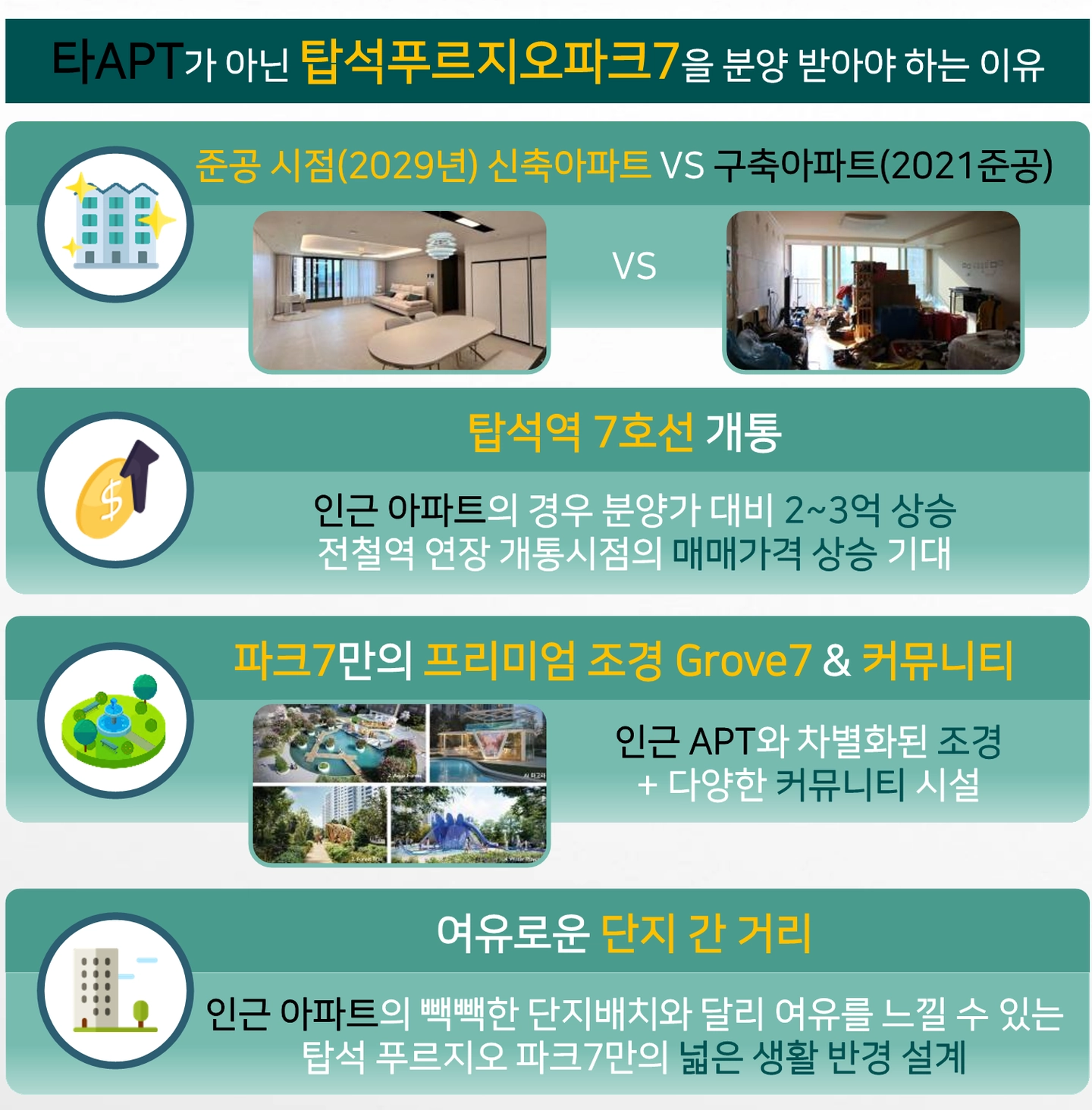 탑석 푸르지오 파크7